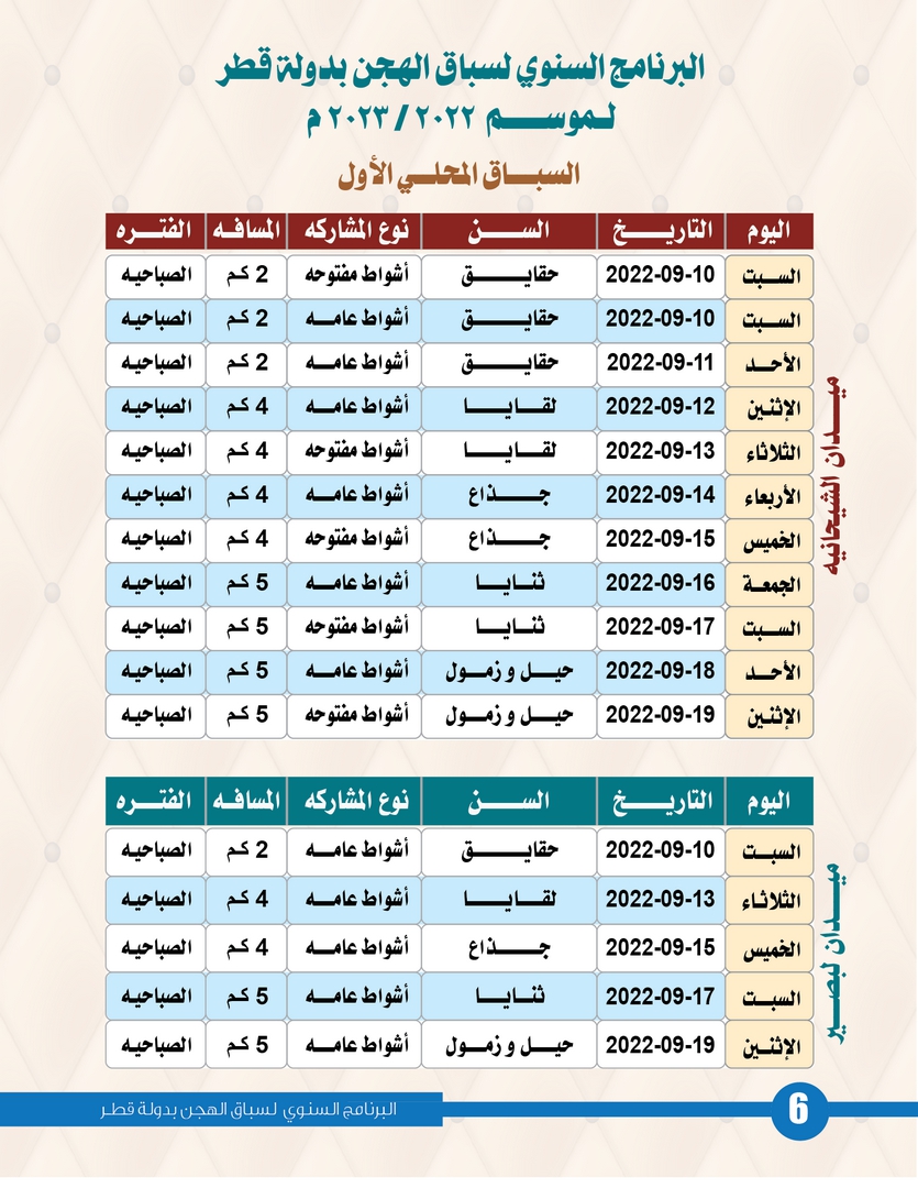 موعد سباق الهجن في قطر 2022