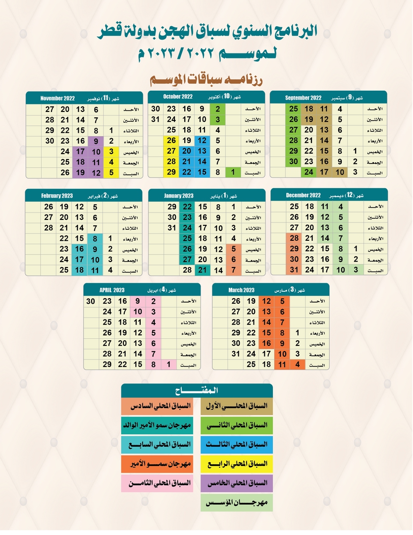 موعد سباق الهجن في قطر 2022